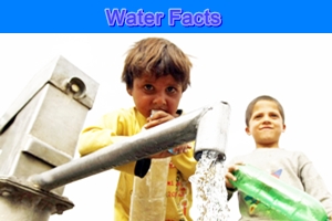 Save the water Water FAct