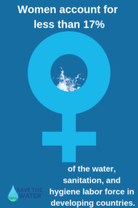 women in water